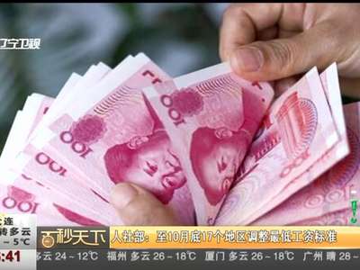 [视频]人社部：至10月底17个地区调整最低工资标准