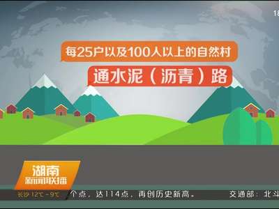 2017年11月23日湖南新闻联播