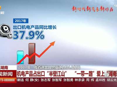 2017年：我省进出口总值达2434.3亿元