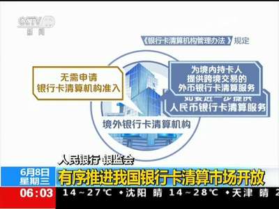 [视频]人民银行 银监会：有序推进我国银行卡清算市场开放