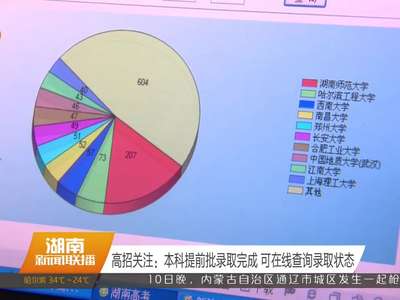 高招关注：本科提前批录取完成 可在线查询录取状态