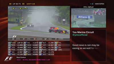 F1v视频视频|F1巴西站正赛视频全场|F1巴西站正笔转技巧录像图片