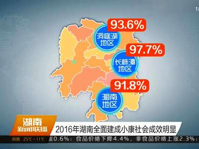 2016年湖南全面建成小康社会成效明显