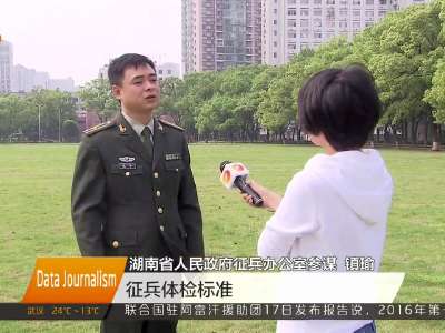 湖南省人民政府征兵办公室参谋镇瑜 报考军校对视力有严格要求