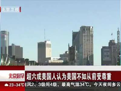 [视频]超六成美国人认为美国不如从前受尊重