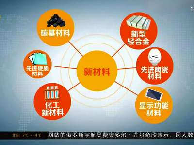 《湖南工业新兴优势产业链行动计划》发布实施