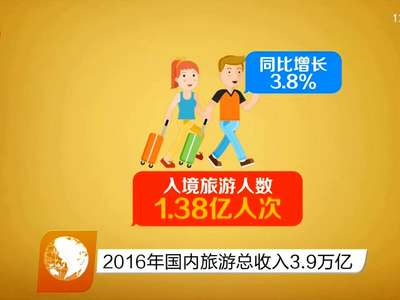 2016年国内旅游总收入3.9万亿