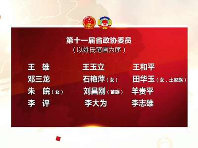 关于增补王雄等32名同志为第十一届省政协委员的决定