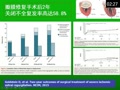 心脏瓣膜病病合并冠心病外科治疗策略