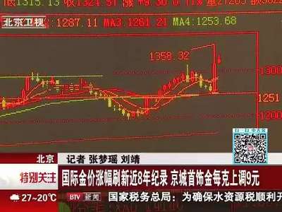[视频]北京 国际金价涨幅刷新近8年纪录 京城首饰金每克上调9元