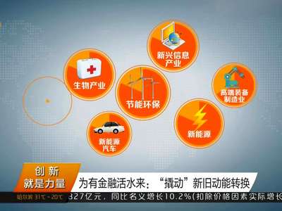 为有金融活水来：“撬动”新旧动能转换