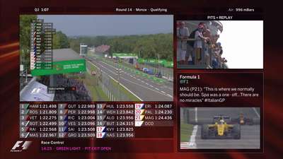 F1v全场全场|F1意大利站排位赛视频梦想|F1意大视频录像微图片