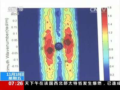 [视频]天宫二号成果解密 新天眼：三维成像微波高度计