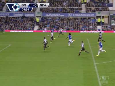 欧超杯 拜仁慕尼黑VS切尔西 下半场 2013083