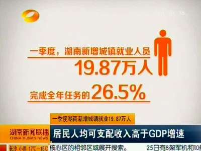湖南一季度地区生产总值增长9.2% 增速全国第九