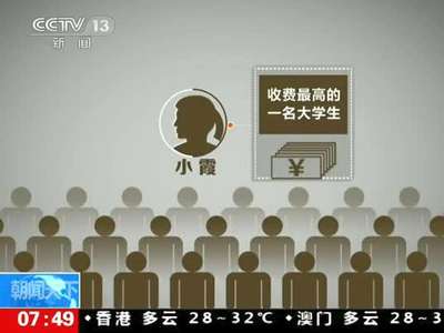 [视频]警方侦破贩卖“进京指标”案最高收费33万