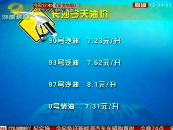 国内：油价今晚或三连降